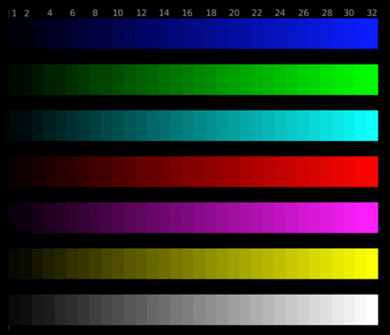 An image to demonstrate the dynamic range of a monitor.